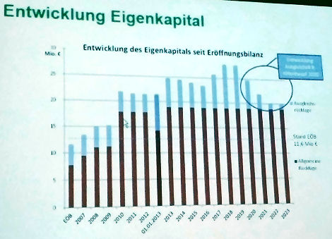 fdphx KTFBriefingHH4